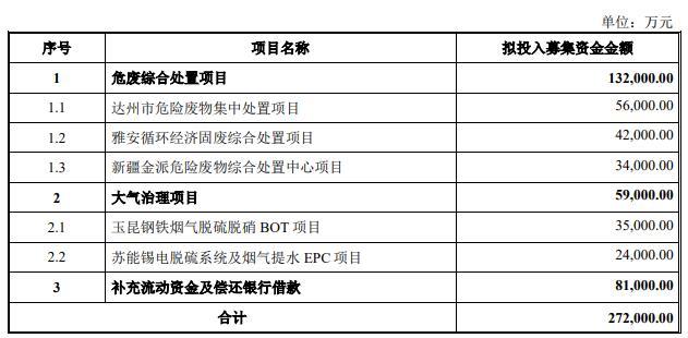 废机油桶处置:环境保护与资源回收的双重挑战