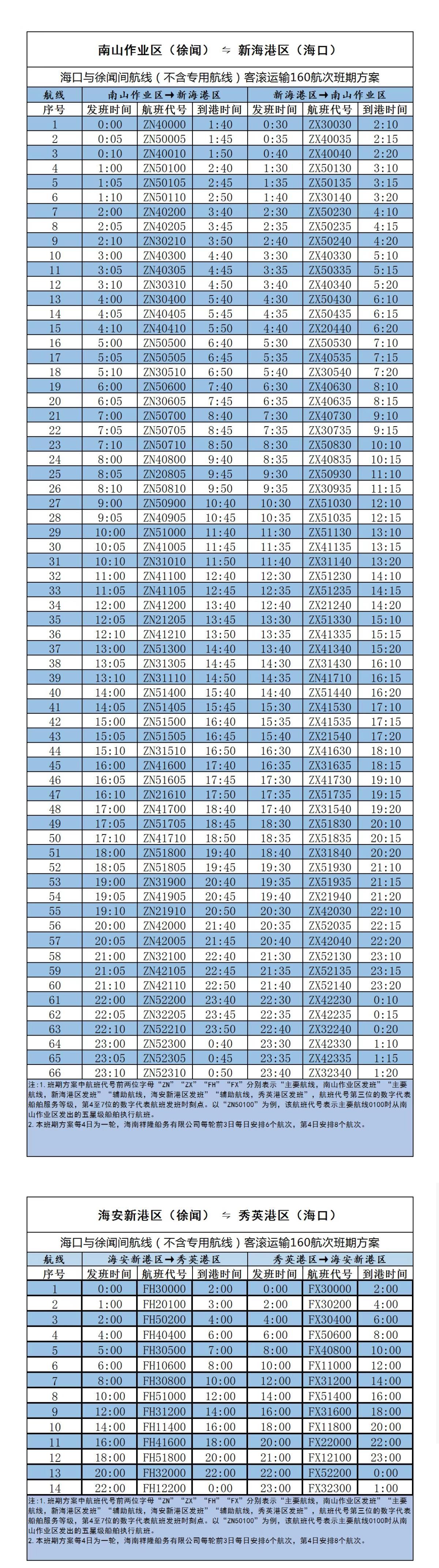 (总台记者 杨涛 何英平 )