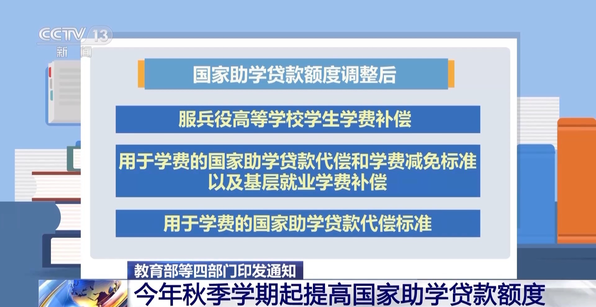 提高贷款额度调整贷款利率国家助学贷款助力贫困受灾学子安心就读