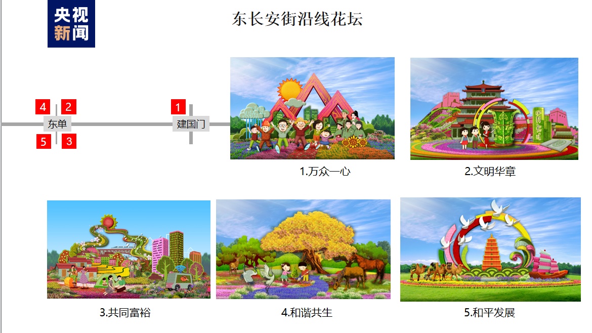 广场花卉造型方案图图片