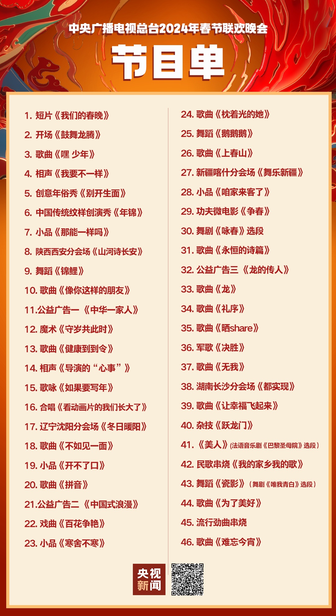 简版春晚节目单来了