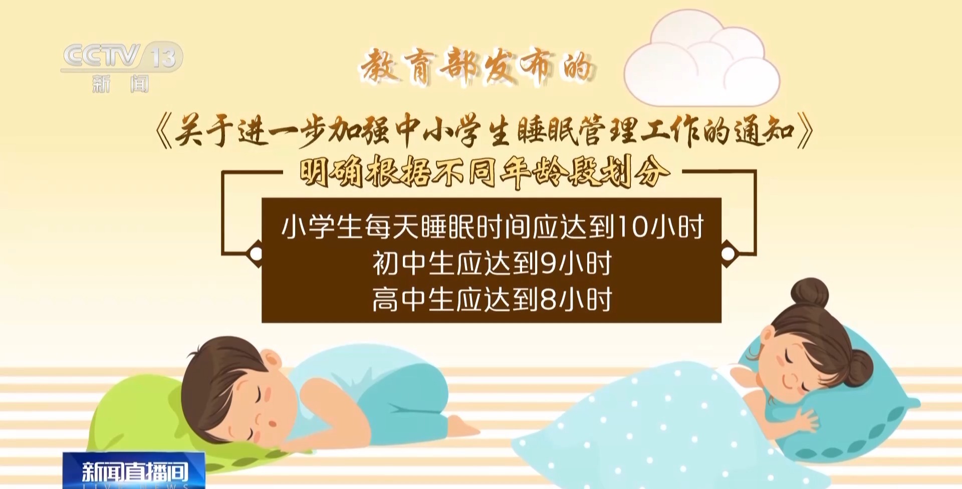 睡眠令发布后孩子们的睡眠状况如何