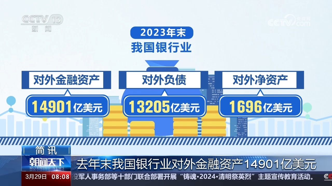 多领域频传佳音我国经济社会发展春意浓动力足