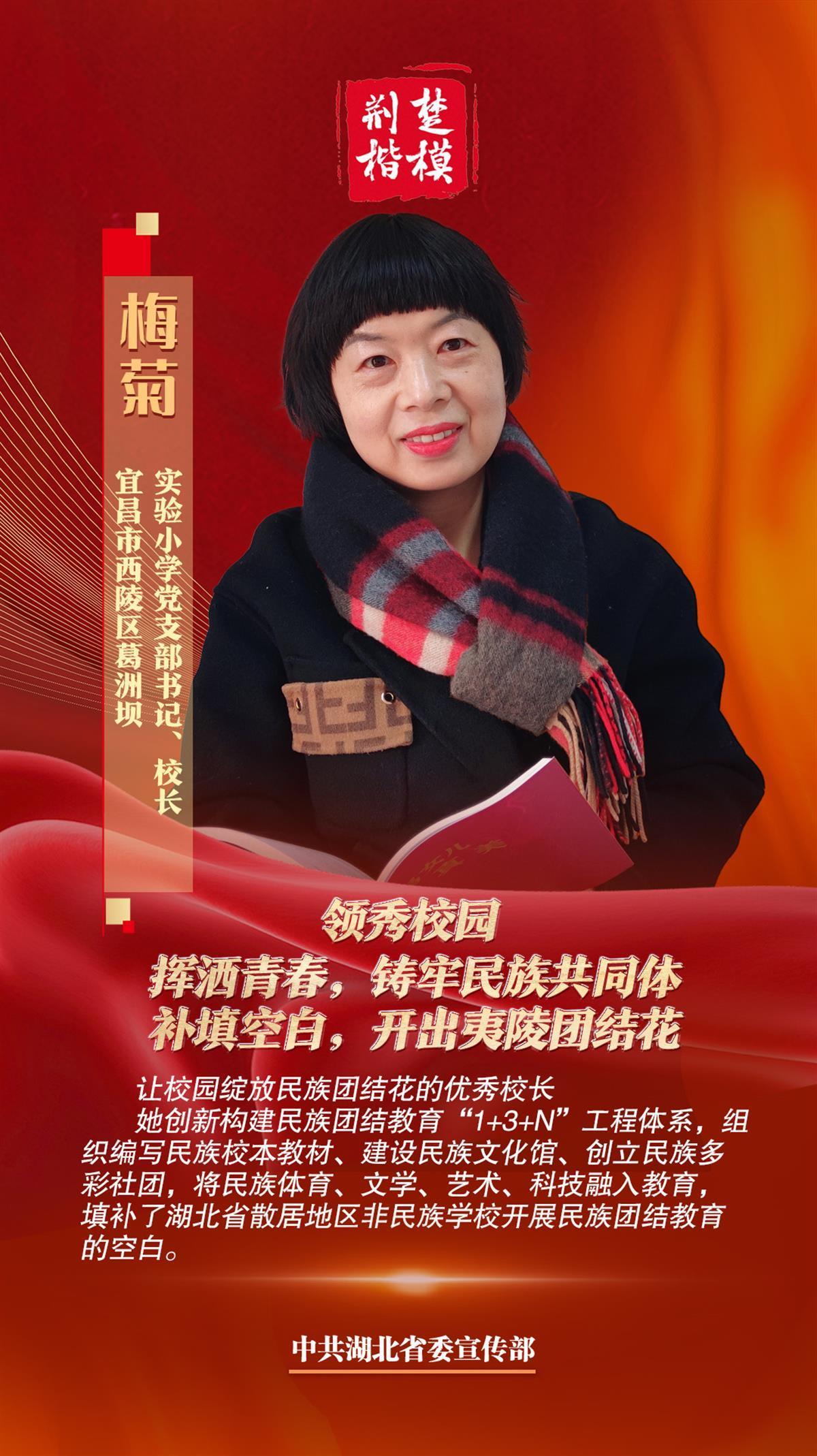 致敬荆楚楷模2024年第一季度上榜人物名单揭晓