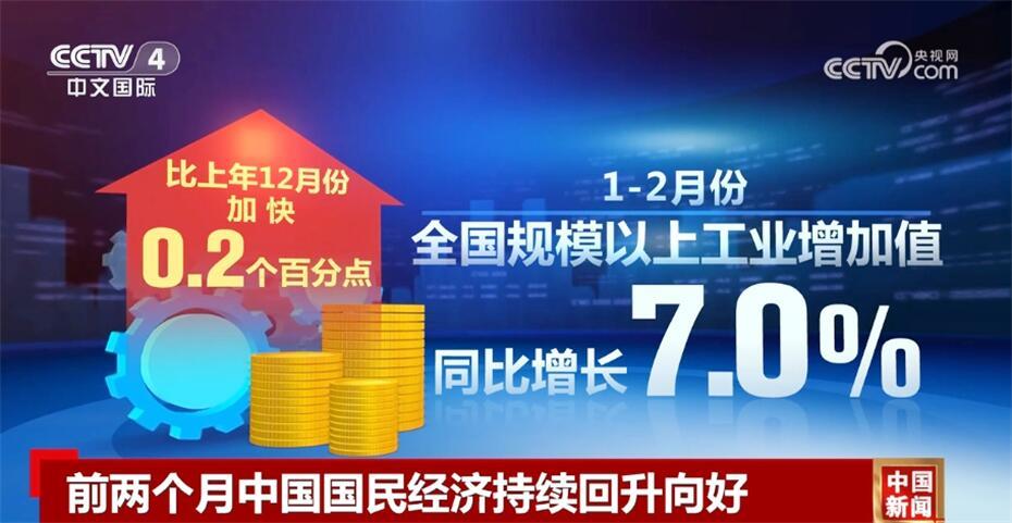 多组亮眼数据擘画高质量发展蓝图中国各领域凝心聚力跑出加速度