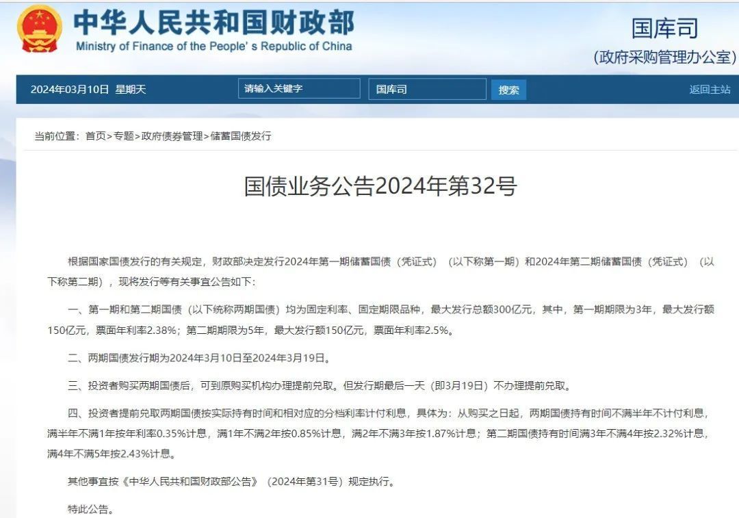 国债销售网讯
