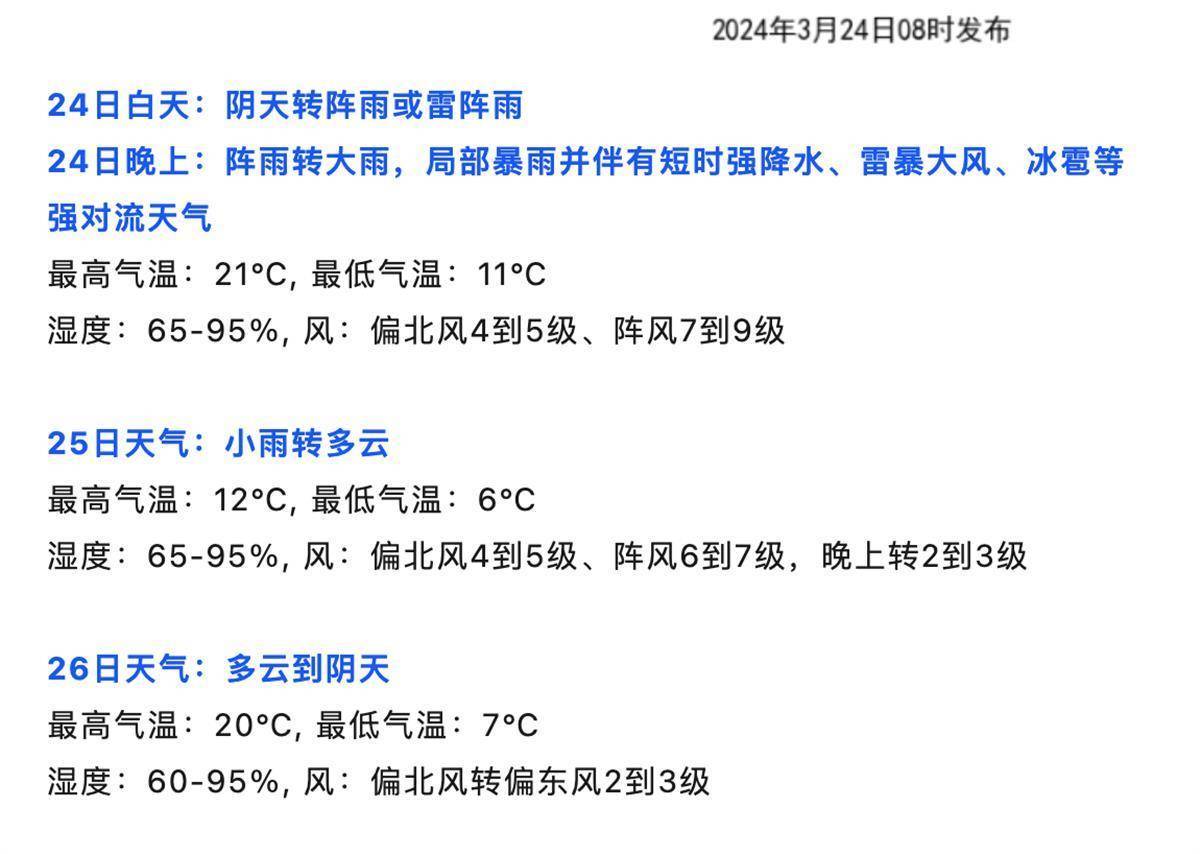 武汉今天夜间有强降水,伴有强对流天气