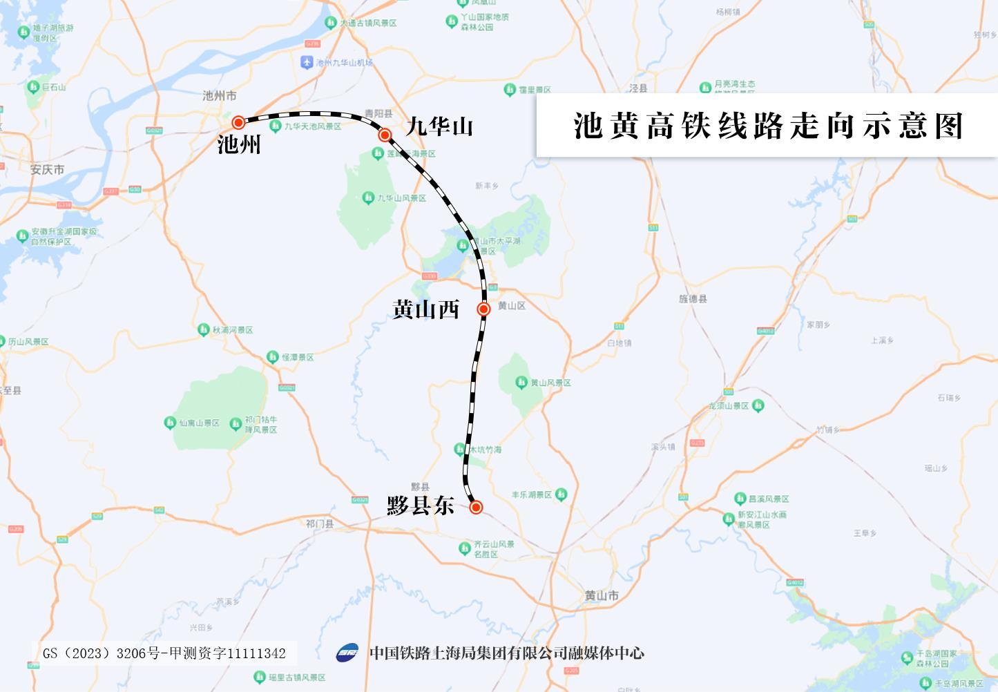 池黄高铁起自池州站,终至黟县东站,正线全长约125公里,设计时速350