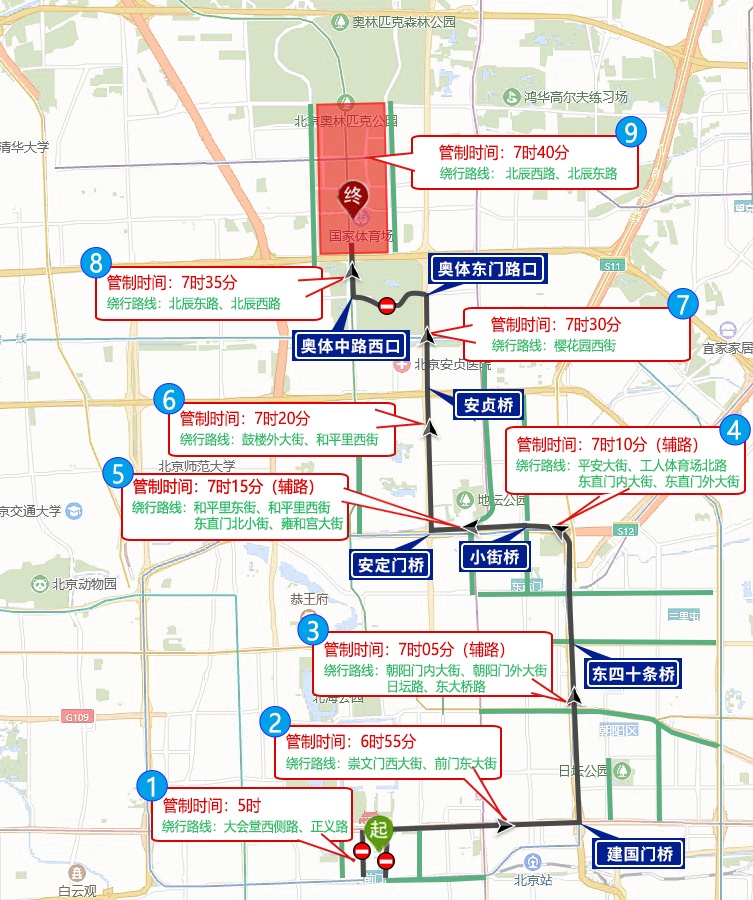周日半程马拉松 北京部分道路将采取交通管理措施