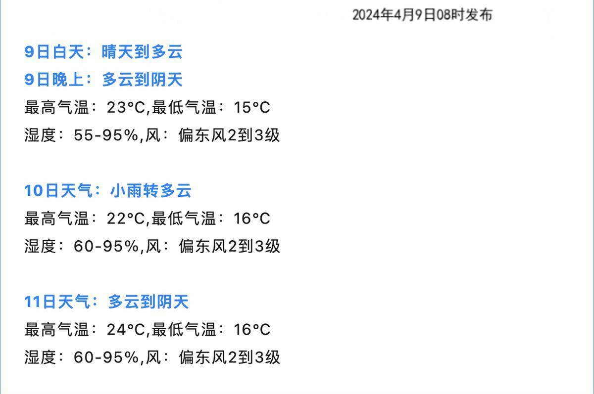 武汉市今日天气晴好,明起开启阴雨模式-荆楚网-湖北日报网