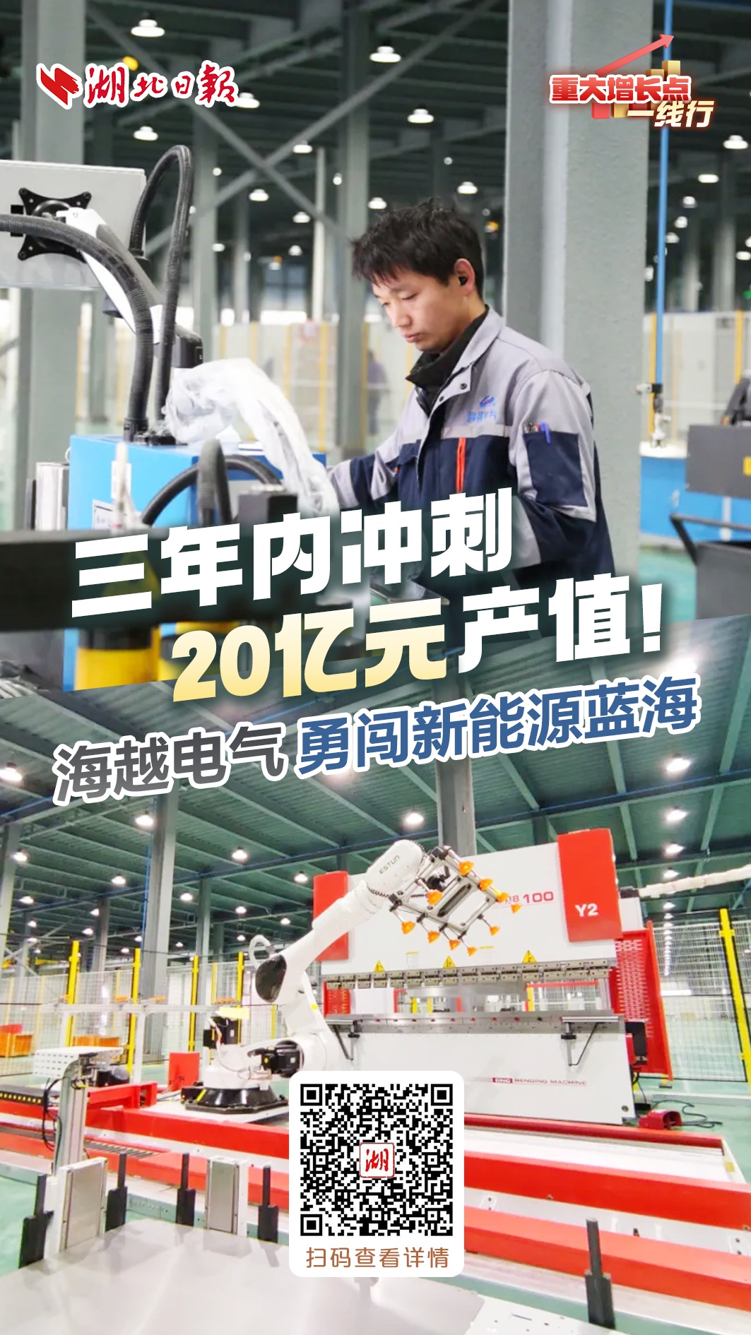 重大增长点一线行丨三年内冲刺20亿元产值海越电气勇闯新能源蓝海