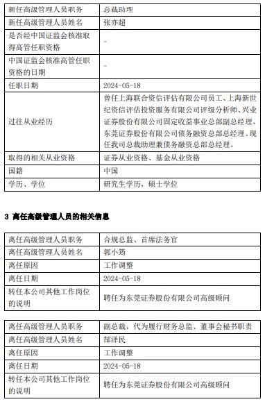 东莞证券两高管离任 罗贻芬接任财务总监及董秘