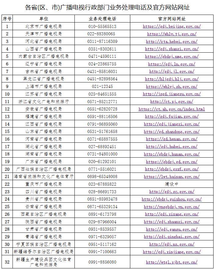 广电网络电话客服电话图片