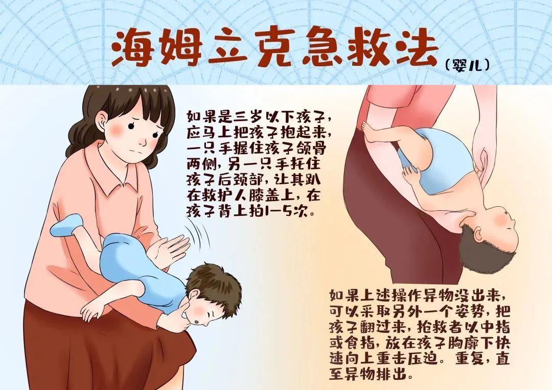 用于自救当发生紧急情况时身边无人,或身边人不会海姆立克急救法,可以