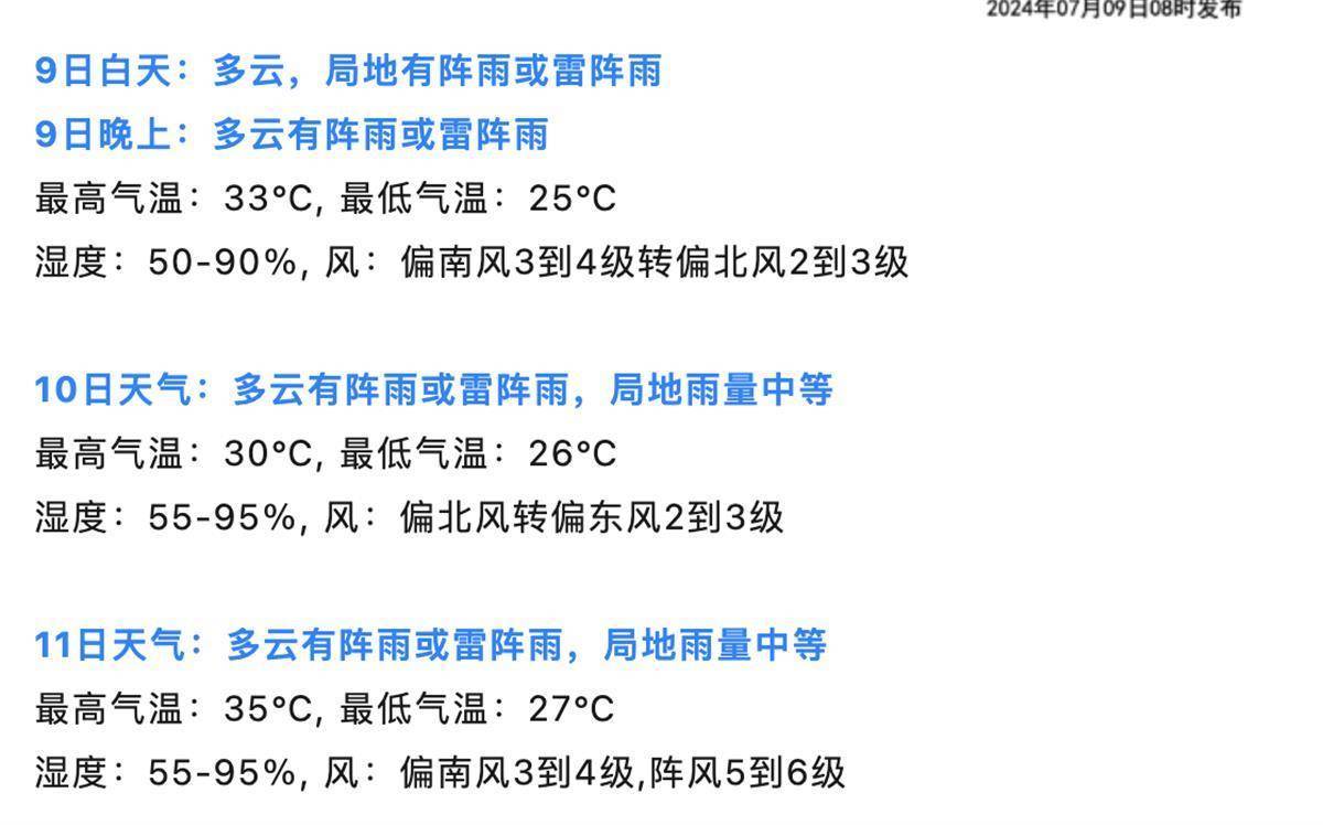 武汉市雨水天气上线,11日至13日降水强度增加-荆楚网-湖北日报网