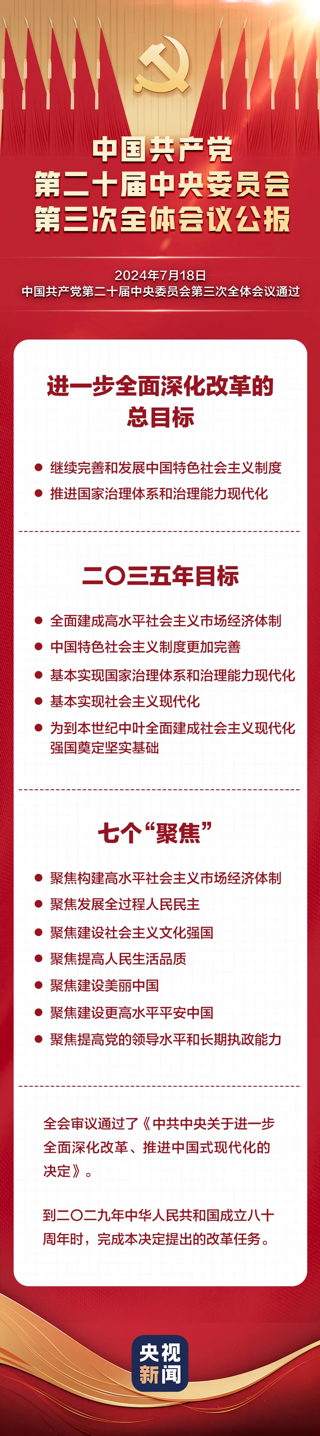 中国式现代化是一项伟大而艰巨的事业.当前