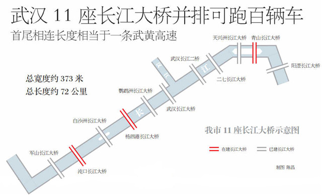 武汉长江大桥地图图片