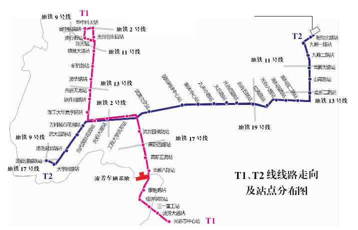 武汉有轨电车L1线路图片