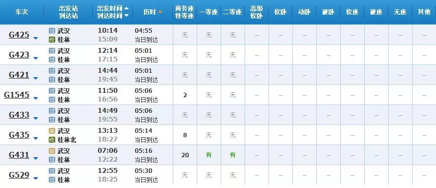 武汉坐高铁可直达25省份,40多个城市任性玩!(附票价,时长)