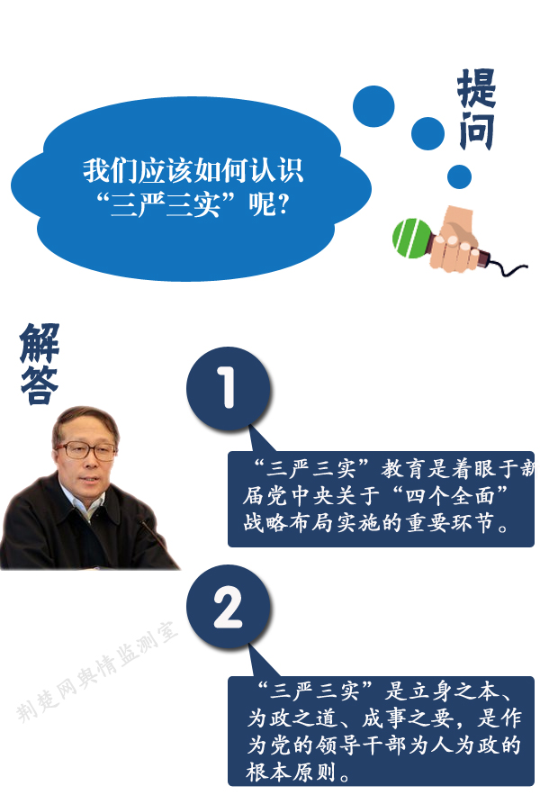 图说新闻解读三严三实李鸿忠答记者问